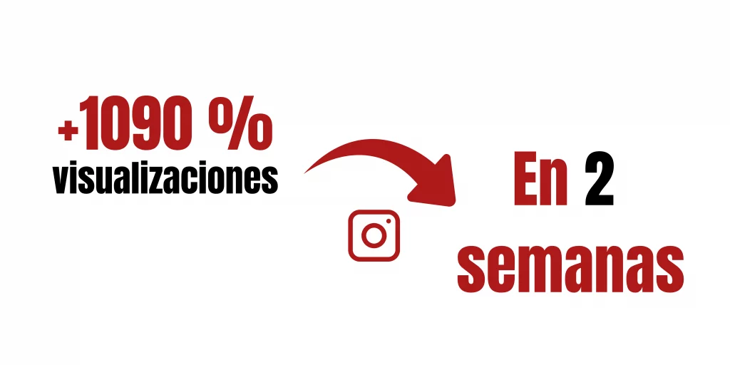 marca-personal-social-media-resultados-aakan